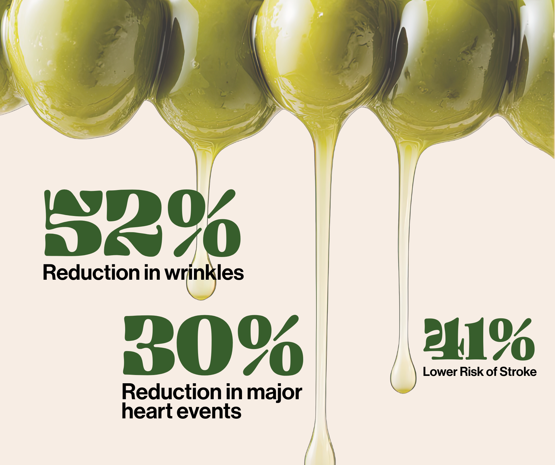 أسرار حمية البحر الأبيض المتوسط: الدور المحوري لزيت الزيتون