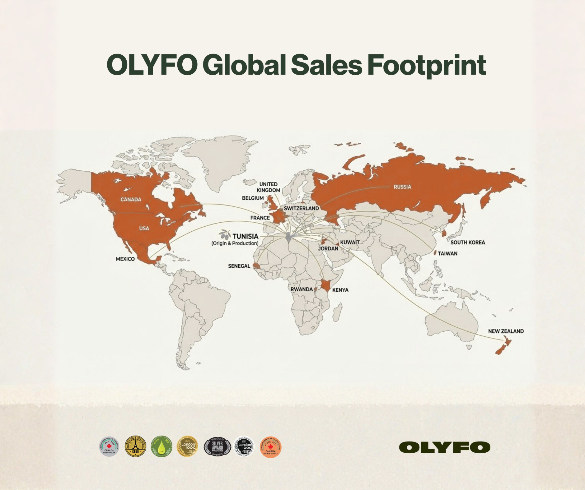 من بساتين تونس الى موائد العالم التوسع في صادرات اوليفو